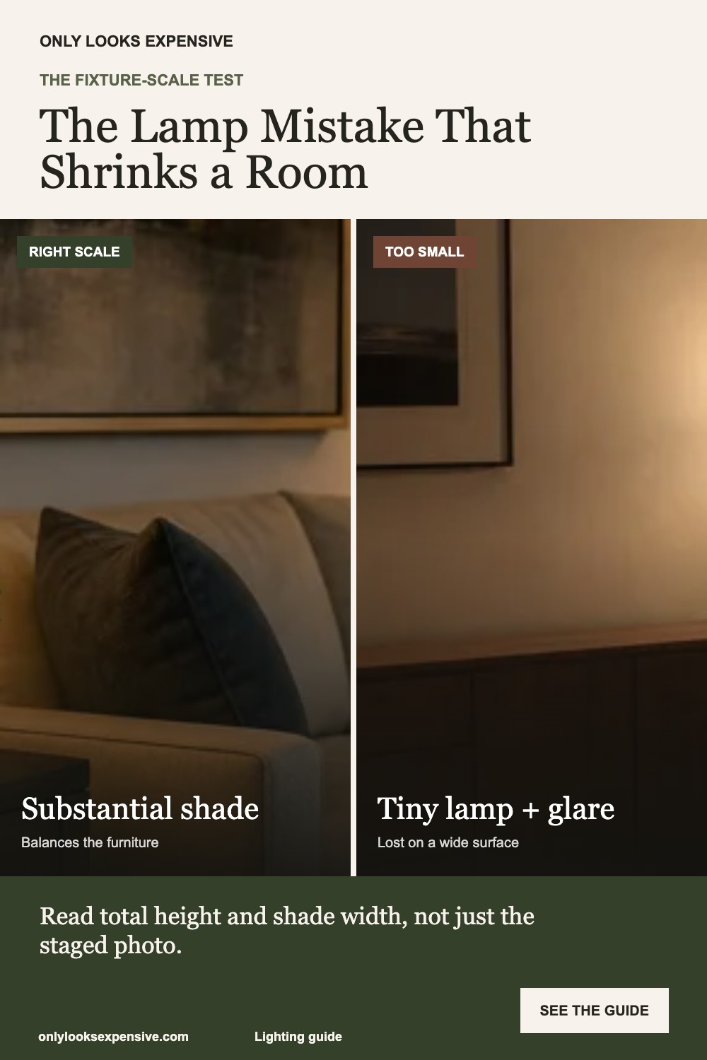 Correct versus undersized lamp scale comparison
