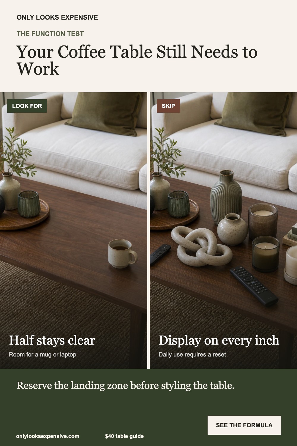 Useful clear coffee table versus overfilled table