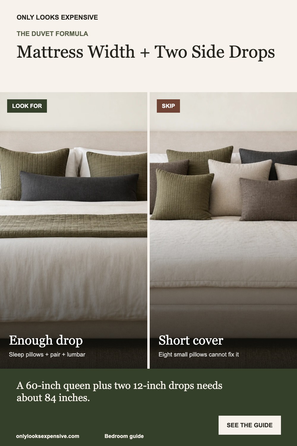 Correct duvet and pillow layering versus undersized bedding